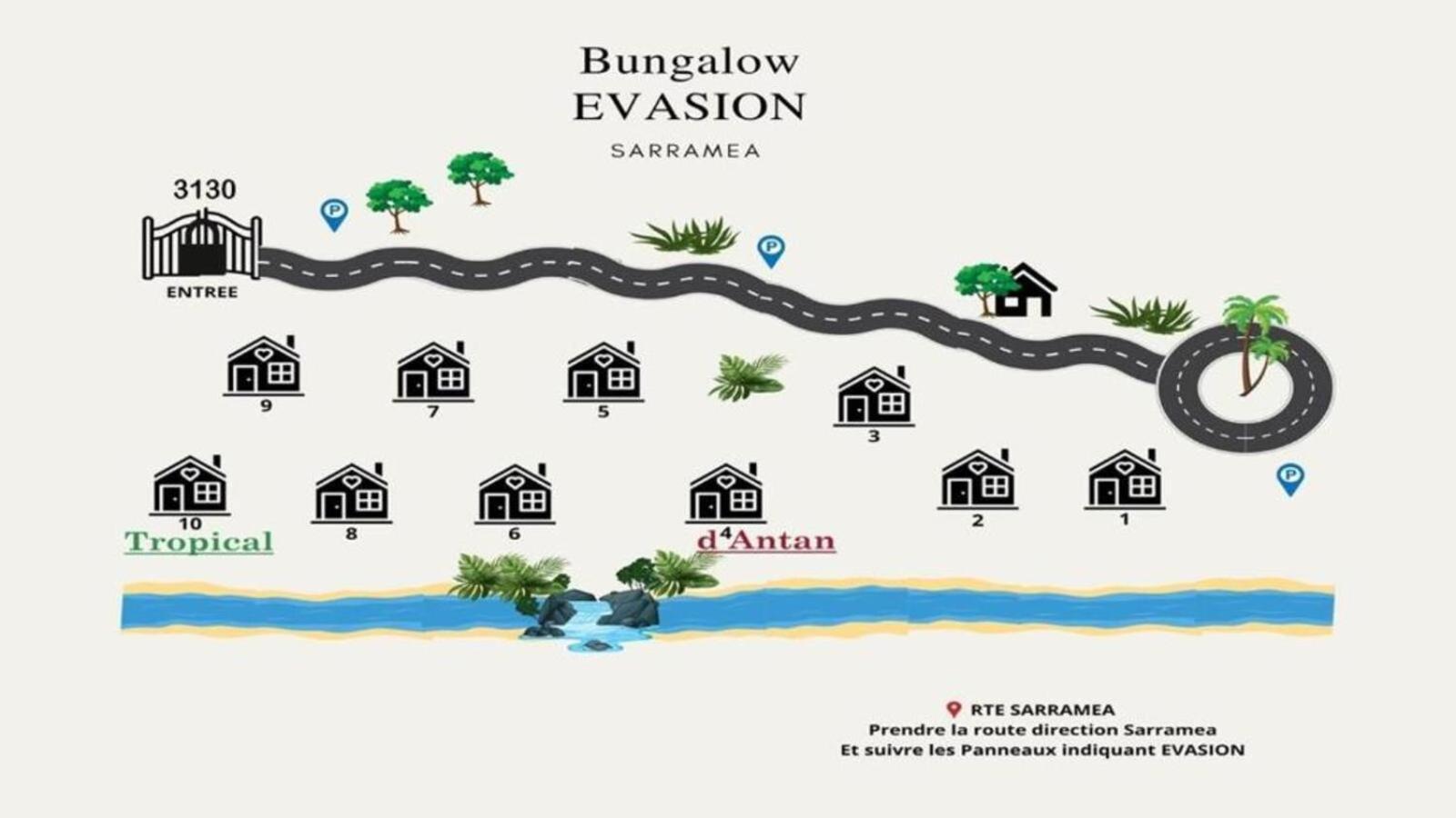 Evasion Bungalow Tropical Spa Sarramea ภายนอก รูปภาพ
